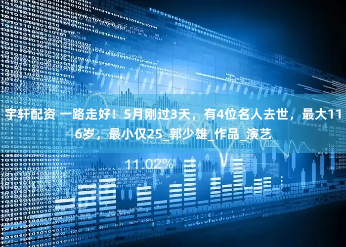 宇轩配资 一路走好！5月刚过3天，有4位名人去世，最大116岁，最小仅25_郭少雄_作品_演艺