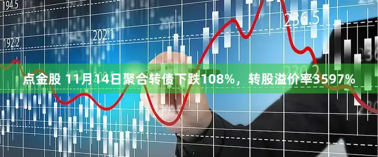 点金股 11月14日聚合转债下跌108%，转股溢价率3597%
